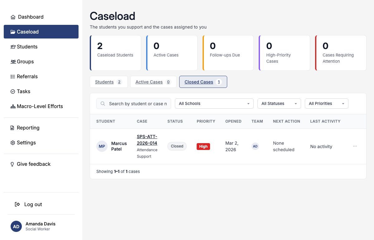 Closed Cases tab showing an attendance support case assigned to Amanda Davis