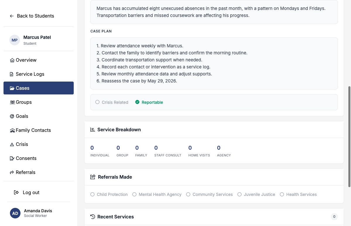 Case detail showing service breakdown, referral flags, and recent services